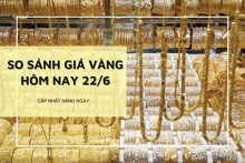 So sánh giá vàng 22/6: Vàng 24K bất ngờ đảo chiều giảm 500.000 đồng/lượng vào cuối tuần