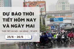 Dự báo thời tiết hôm nay và ngày mai (26/6) Hà Nội, Đà Nẵng và TP Hồ Chí Minh mưa lớn nhiều nơi