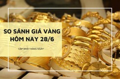 So sánh giá vàng 28/6: Vàng 24K đảo chiều tăng tới 300.000 đồng/lượng