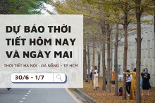 Dự báo thời tiết hôm nay và ngày mai (1/7) Hà Nội ngày nắng, Đà Nẵng chiều tối mưa và TP Hồ Chí Minh giảm nhiệt