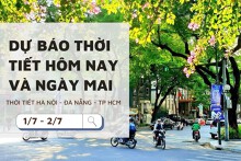 Dự báo thời tiết hôm nay và ngày mai (2/7) Hà Nội nắng nóng, Đà Nẵng chiều tối mưa và TP Hồ Chí Minh mưa rào