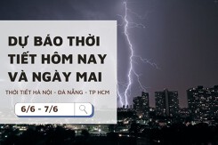 Dự báo thời tiết hôm nay và ngày mai (7/6) Hà Nội mưa to, Đà Nẵng và TP Hồ Chí Minh nắng nóng, mưa về chiều