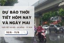 Dự báo thời tiết hôm nay và ngày mai (11/6) Hà Nội Đà Nẵng và TP Hồ Chí Minh giảm mưa, trời nắng