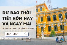 Dự báo thời tiết hôm nay và ngày mai (3/7) Hà Nội mưa to, Đà Nẵng và TP Hồ Chí Minh ngày nắng