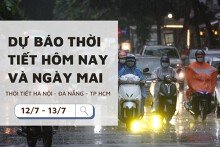 Dự báo thời tiết hôm nay và ngày mai (13/7) Hà Nội và Đà Nẵng nắng nóng, có mưa, TP Hồ Chí Minh mưa rào