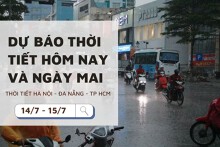 Dự báo thời tiết hôm nay và ngày mai (15/7) Hà Nội, Đà Nẵng và TP Hồ Chí Minh giảm nắng, có mưa
