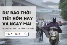 Dự báo thời tiết hôm nay và ngày mai (18/7) Hà Nội, Đà Nẵng và TP Hồ Chí Minh có mưa
