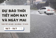 Dự báo thời tiết hôm nay và ngày mai (19/7) Hà Nội, Đà Nẵng và TP Hồ Chí Minh mưa lớn nhiều nơi