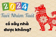 Tuổi Nhâm Tuất năm 2024 có xây nhà được không?
