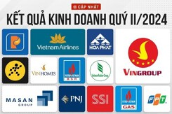 Cập nhật KQKD quý II: Nhiều doanh nghiệp lớn công bố lợi nhuận khởi sắc