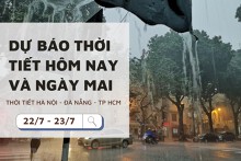 Dự báo thời tiết hôm nay và ngày mai (23/7) Hà Nội có mưa, Đà Nẵng giảm nắng và TP Hồ Chí Minh mưa dông