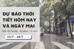 Dự báo thời tiết hôm nay và ngày mai (24/7) Hà Nội, Đà Nẵng và TP Hồ Chí Minh ngày nắng, có mưa