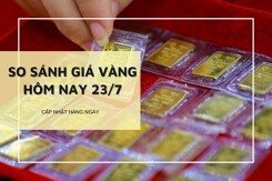 So sánh giá vàng 23/7: Vàng SJC rời mốc 80 triệu đồng/lượng
