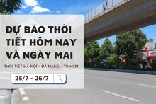 Dự báo thời tiết hôm nay và ngày mai (26/7) Hà Nội nắng gián đoạn, Đà Nẵng mây vừa và TP Hồ Chí Minh mưa chiều