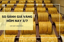 So sánh giá vàng 3/7: Vàng SJC đi ngang, vàng 24K duy trì trên mốc 75 triệu đồng/lượng
