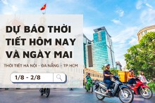 Dự báo thời tiết hôm nay và ngày mai (2/8) Hà Nội mưa dông, Đà Nẵng ngày nắng và TP Hồ Chí Minh ít mây