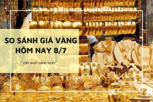 So sánh giá vàng 8/7: Vàng 24K biến động trái chiều, cao nhất 76,3 triệu đồng/lượng