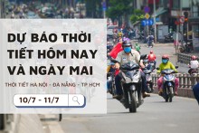 Dự báo thời tiết hôm nay và ngày mai (11/7) Hà Nội, Đà Nẵng và TP Hồ Chí Minh ngày nắng, chiều tối mưa