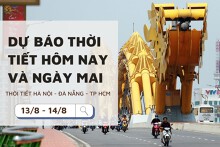 Dự báo thời tiết hôm nay và ngày mai (14/8) Hà Nội và TP Hồ Chí Minh mưa rào, Đà Nẵng nắng 36 độ