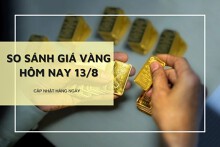 So sánh giá vàng 13/8: Vàng SJC vọt lên 80 triệu đồng/lượng