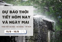 Dự báo thời tiết hôm nay và ngày mai (16/8) Hà Nội và TP Hồ Chí Minh mưa to, Đà Nẵng nắng 35 độ