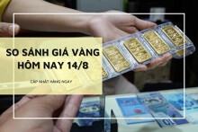 So sánh giá vàng 14/8: Vàng SJC duy trì mốc 80 triệu đồng/lượng sau phiên tăng mạnh