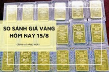 So sánh giá vàng 15/8: Vàng 24K giảm nhưng vẫn neo trên 77 triệu đồng/lượng