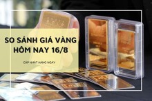 So sánh giá vàng 16/8: Vàng 24K tiếp tục giảm nhẹ vài nơi