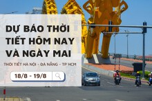 Dự báo thời tiết hôm nay và ngày mai (19/8) Hà Nội mưa to, Đà Nẵng nắng nóng và TP Hồ Chí Minh giảm mưa
