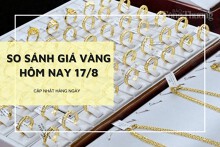 So sánh giá vàng 17/8: Vàng 24K tăng mạnh tới 650.000 đồng/lượng vào cuối tuần