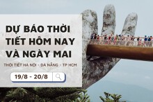 Dự báo thời tiết hôm nay và ngày mai (20/8) Hà Nội có mưa, Đà Nẵng ngày nắng và TP HCM nhiều mây
