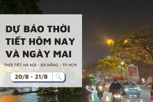 Dự báo thời tiết hôm nay và ngày mai (21/8) Hà Nội mưa dông, Đà Nẵng nắng 38 độ và TP HCM mưa rào
