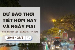 Dự báo thời tiết hôm nay và ngày mai (21/8) Hà Nội mưa dông, Đà Nẵng nắng 38 độ và TP HCM mưa rào