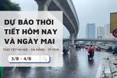 Dự báo thời tiết hôm nay và ngày mai (4/8) Hà Nội có mưa, Đà Nẵng và TP Hồ Chí Minh mưa về chiều