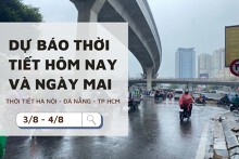 Dự báo thời tiết hôm nay và ngày mai (4/8) Hà Nội có mưa, Đà Nẵng và TP Hồ Chí Minh mưa về chiều