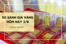So sánh giá vàng 2/8: Vàng SJC tăng nửa triệu đồng/lượng chiều mua vào