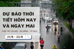 Dự báo thời tiết hôm nay và ngày mai (22/8) Hà Nội mưa kéo dài, Đà Nẵng ít mây và TP HCM giảm mưa