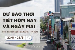 Dự báo thời tiết hôm nay và ngày mai (23/8) Hà Nội mưa dông, Đà Nẵng nắng gắt và TP HCM có mưa