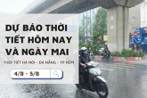 Dự báo thời tiết hôm nay và ngày mai (5/8) Hà Nội chiều tối mưa; Đà Nẵng ngày nắng và TP Hồ Chí Minh nhiều mây