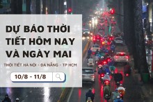 Dự báo thời tiết hôm nay và ngày mai (11/8) Hà Nội và Đà Nẵng nắng nóng gay gắt; TP Hồ Chí Minh mưa lớn