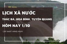 Lịch xả nước hôm nay 1/10 hồ Tuyên Quang tăng thêm cửa xả sâu, Thác Bà mở 3 cửa xả mặt
