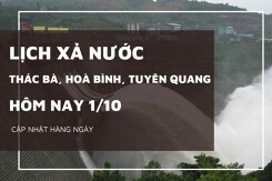 Lịch xả nước hôm nay 1/10 hồ Tuyên Quang tăng thêm cửa xả sâu, Thác Bà mở 3 cửa xả mặt