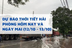 Dự báo thời tiết Hải Phòng hôm nay (12/10) và ngày mai (13/10) trời nắng, có mưa rào rải rác