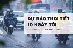 Dự báo thời tiết 10 ngày tới (13/10 đến 23/10) Hà Nội, Hải Phòng, Thanh Hóa, Hà Tĩnh, Đà Nẵng, TP HCM đều có mưa diện rộng