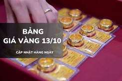 Bảng giá vàng ngày 13/10: Vàng SJC, nhẫn trơn và nữ trang tăng mạnh 1,1 – 3,5 triệu đồng