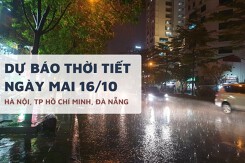 Dự báo thời tiết ngày mai 16/10, Hà Nội, TP HCM và Đà Nẵng ngày nắng, chiều tối và đêm có mưa to