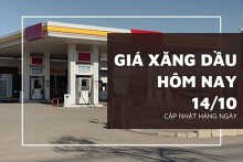 Giá xăng dầu hôm nay 14/10 tăng nhẹ khi căng thẳng thương mại Mỹ và Trung hạ nhiệt