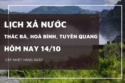 Lịch xả nước hôm nay 14/10 Hồ Hòa Bình tăng mực nước, Thác Bà mở thêm cửa xả mặt, Tuyên Quang duy trì ổn định