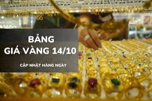 Bảng giá vàng ngày 14/10: Vàng SJC vượt 145 triệu, nhẫn trơn và nữ trang lên đỉnh lịch sử