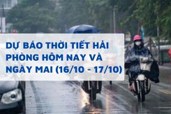Dự báo thời tiết Hải Phòng hôm nay (16/10) và ngày mai (17/10) mưa rải rác, độ ẩm cao